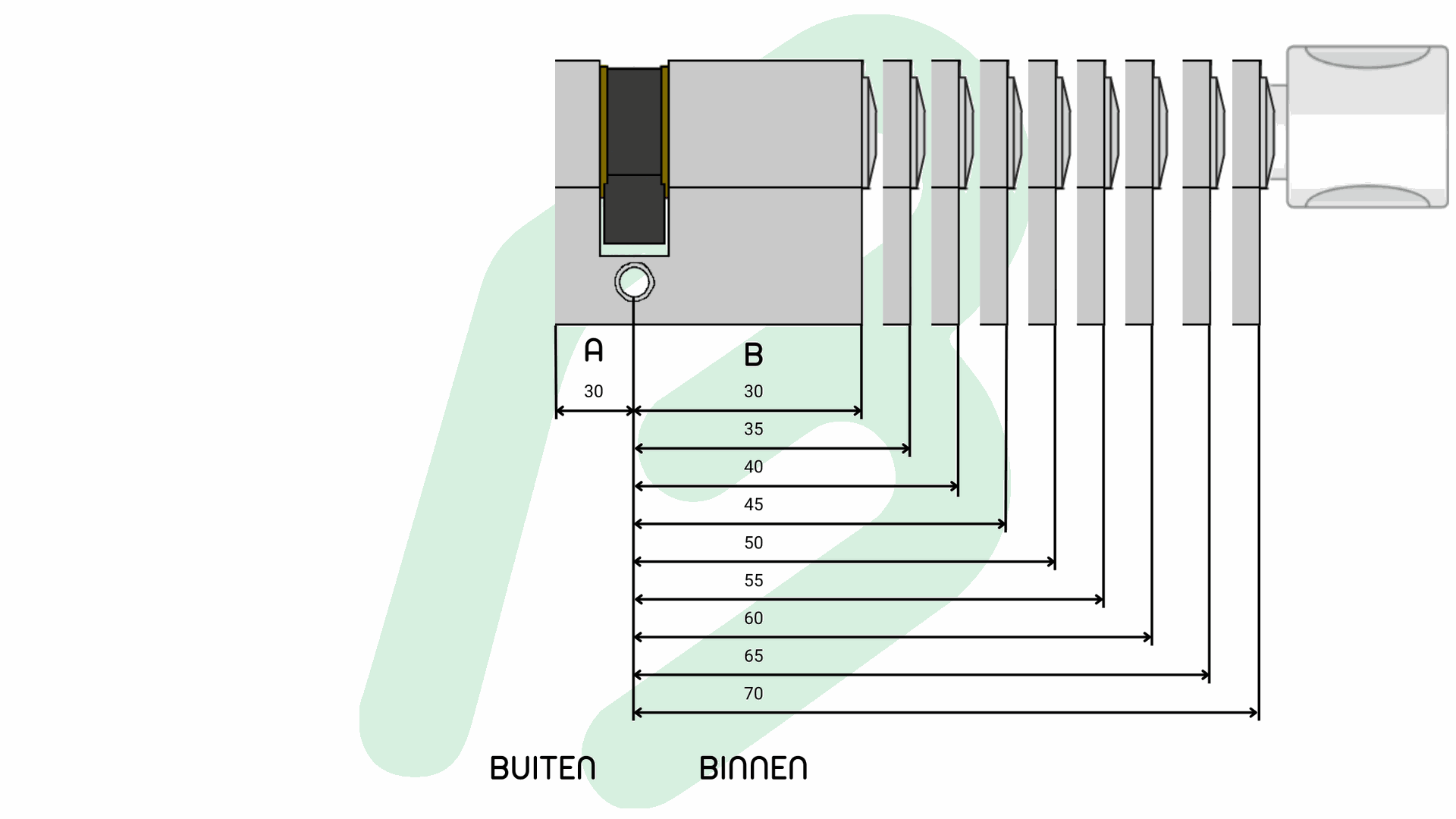 Schematische voorstelling: halve cilinder A buiten (10 mm) + binnenzijde B verlengbaar met knop.