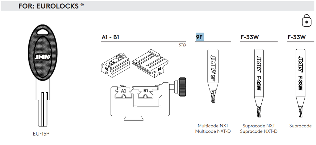 JMA 9F FREES VOOR SLEUTELMACHINES
