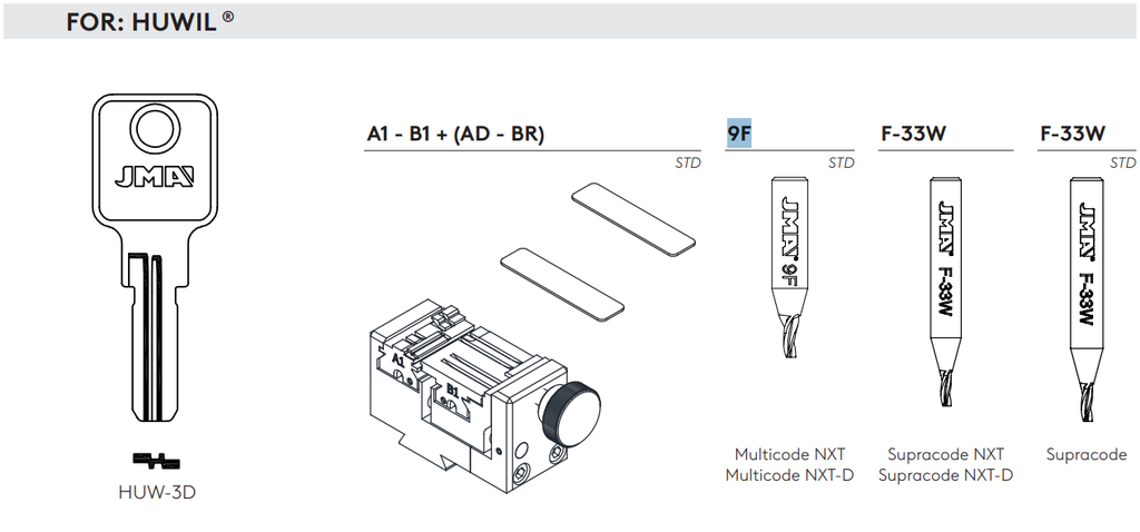 JMA 9F FREES VOOR SLEUTELMACHINES