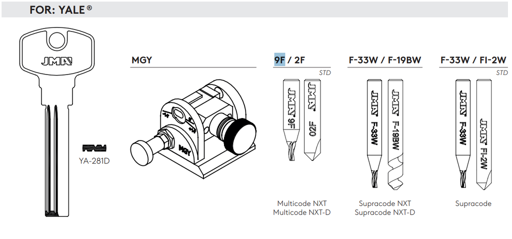 JMA 9F FREES VOOR SLEUTELMACHINES