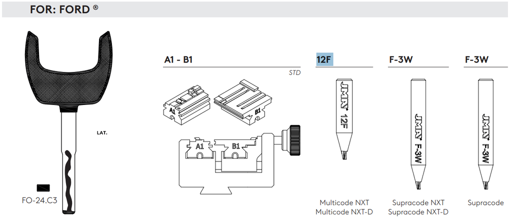 JMA 12F FREES VOOR SLEUTELMACHINES