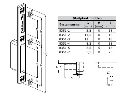 SOBINCO 8351 MIDDENSLUITPLAAT MET KOM - REEKS 8400 & 8600