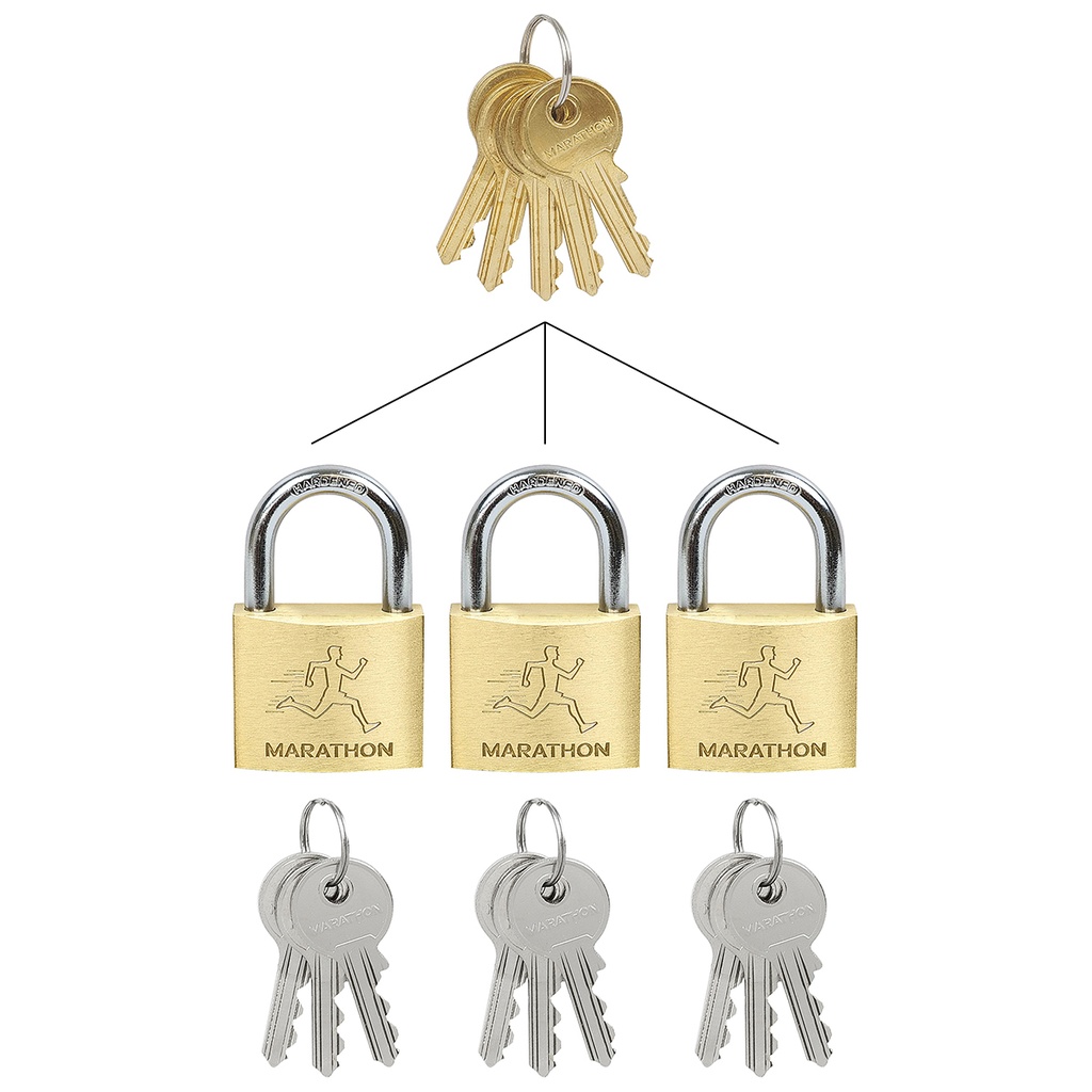 CADENAS RICHTER MARATHON SYSTÈME DE FERMETURE